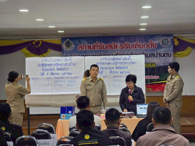 LINE_ALBUM_รับสมัคร ส.อบต68_251209_153