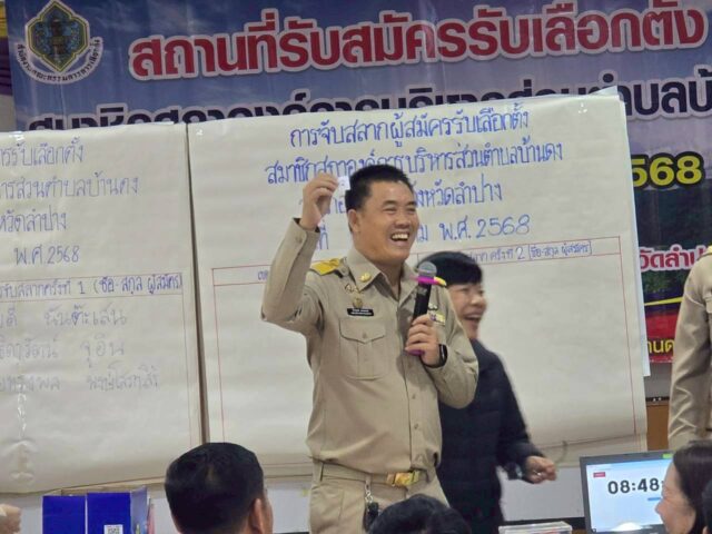 LINE_ALBUM_รับสมัคร ส.อบต68_251209_162