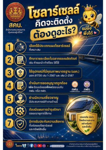 อินโฟกราฟิก มิ.ย. 69_page-0003